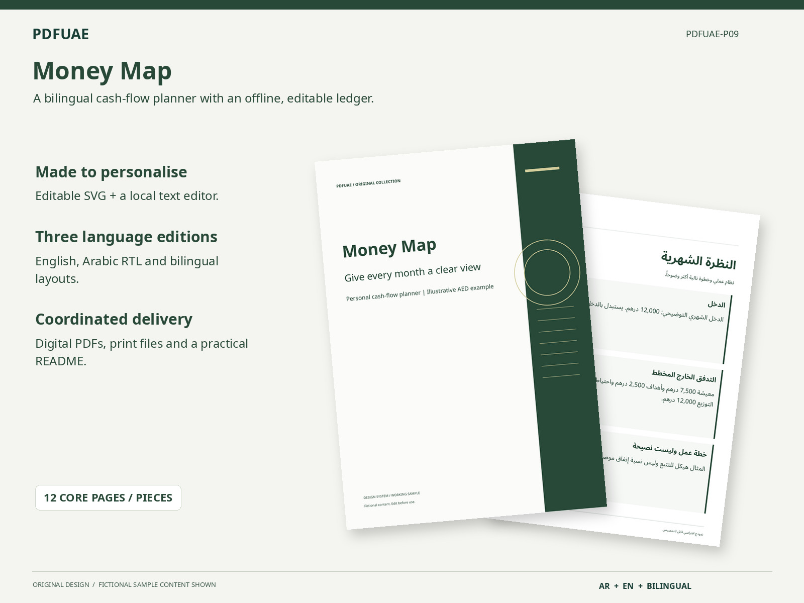 Money Map