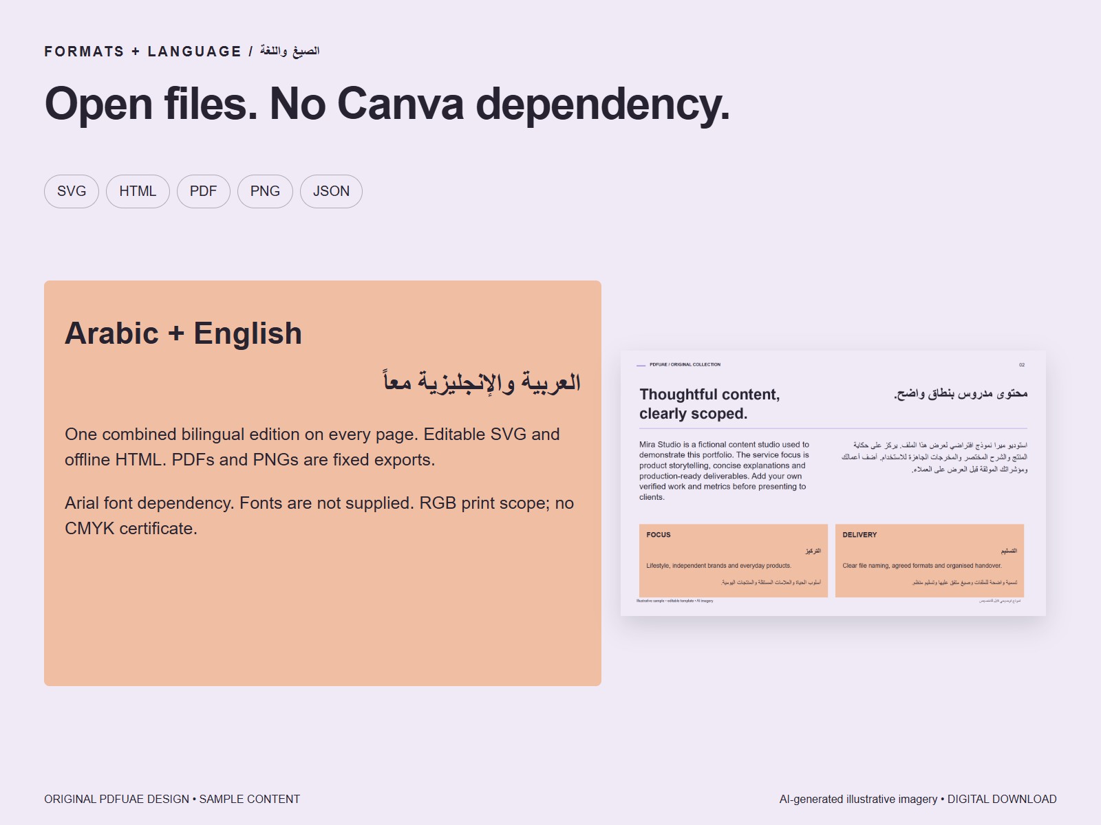 Formats and languages