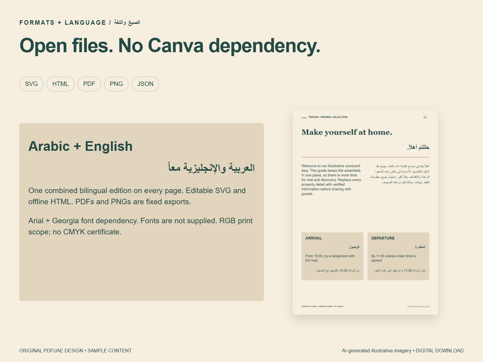 Formats and languages