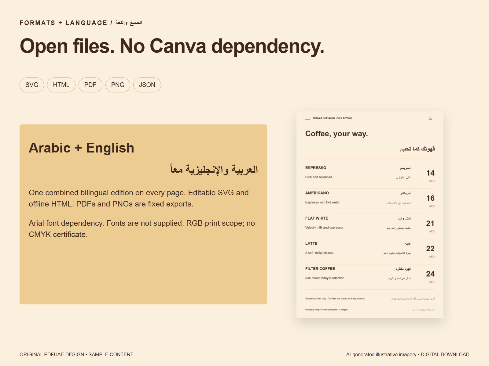 Formats and languages