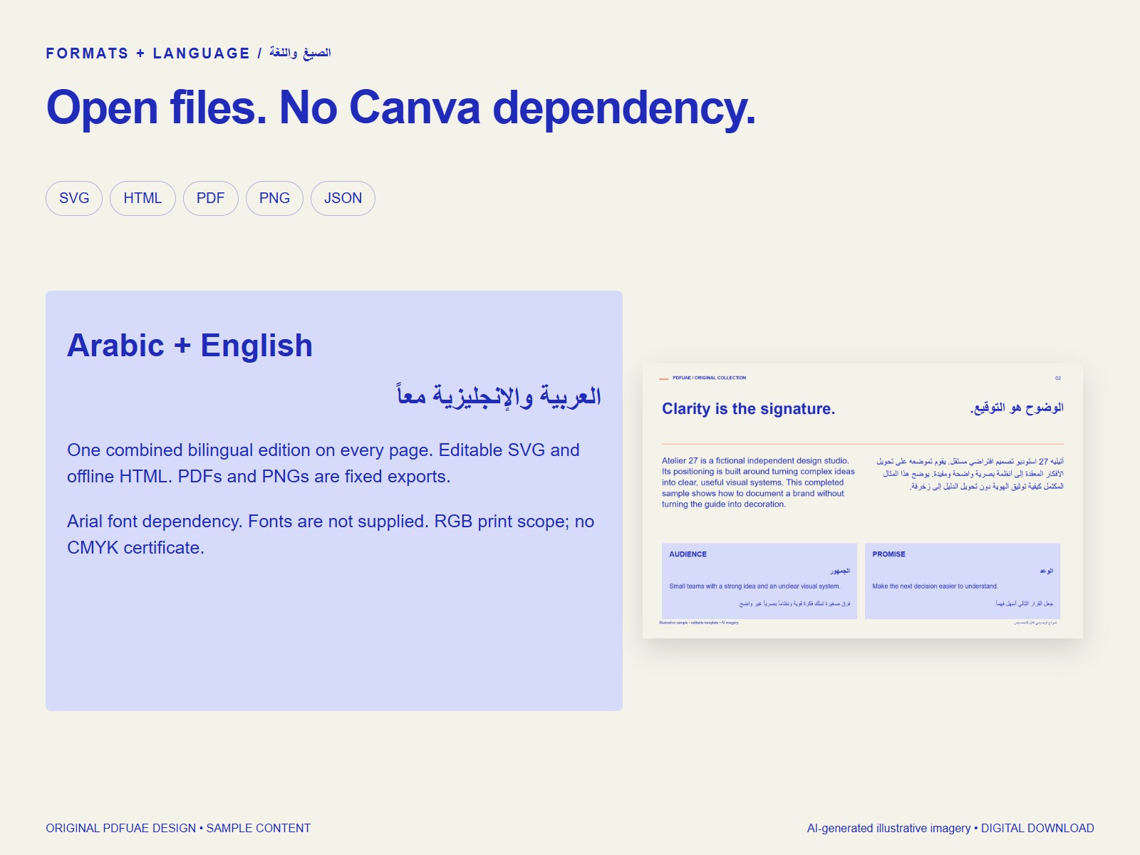 Formats and languages